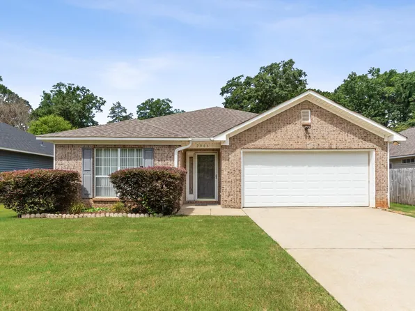 2066 Townhouse Ln, Hueytown, AL 35023