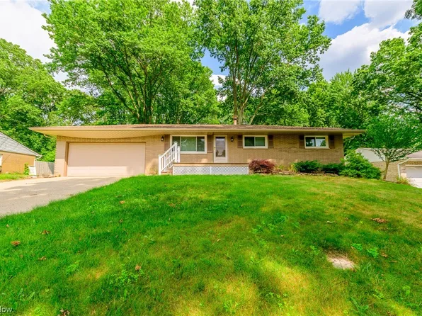 6814 Ravenwood Ave NW, North Canton, OH 44720