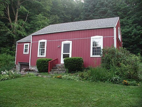 1860's Converted Post 