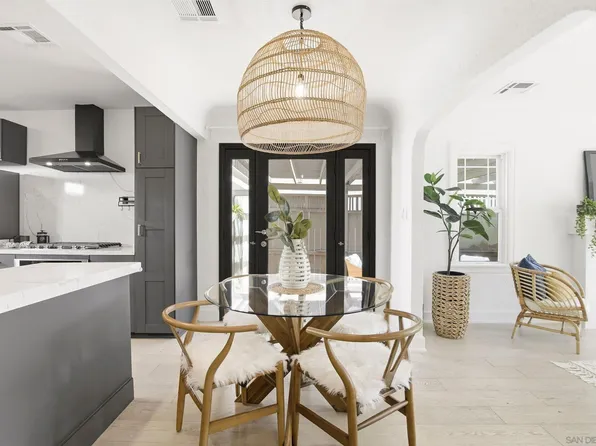 2836 Lincoln Ave, San Diego, CA 92104