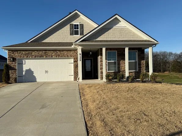 6172 Japonica Ln, White House, TN 37188