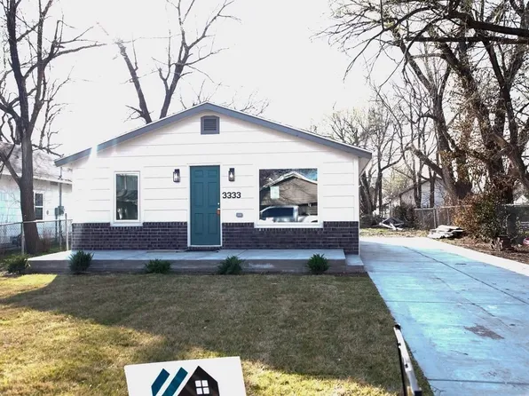 3333 N Market St, Wichita, KS 67219