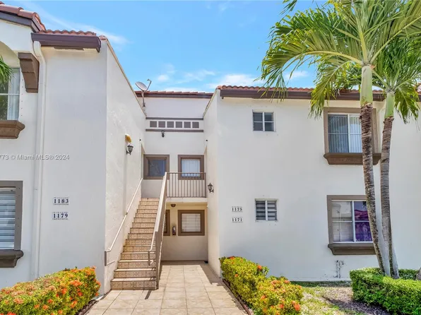 1175 NW 125th Ct #204, Miami, FL 33182