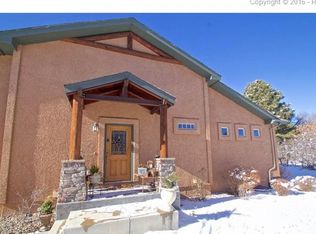 2276 Conservatory Point, Colorado Springs, CO 80918