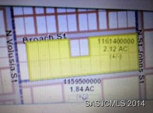 Broach St, Saint augustine, FL 32084