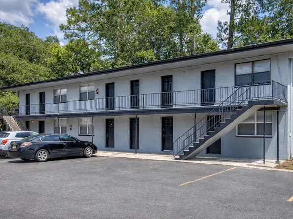 1079 Saint Clair St, Jacksonville, FL