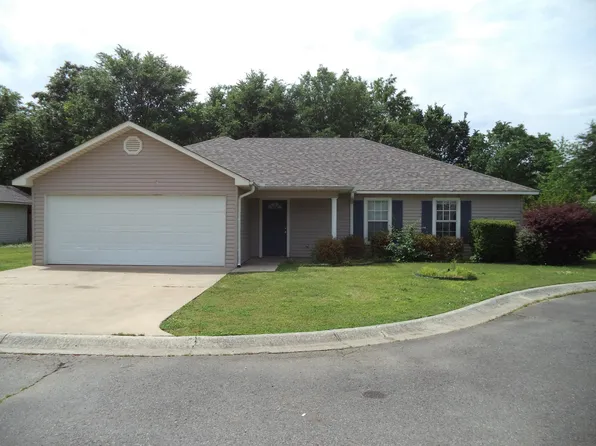127 Wintergreen Ct, Hot Springs, AR 71913