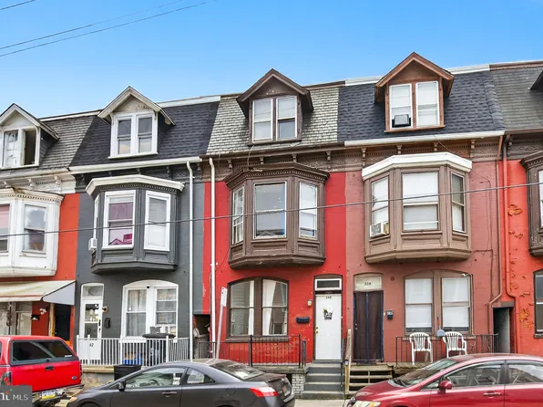 240 E Poplar St, York, PA 17403