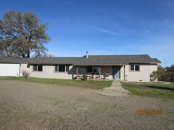 19668 Little Woods Rd, Cottonwood, CA 96022