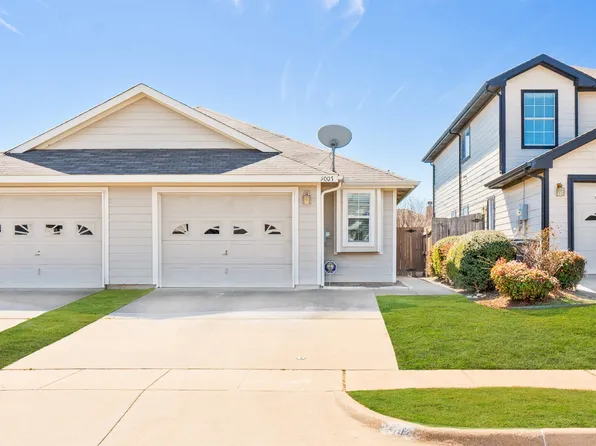 5007 Mountain Spring Trl, Fort Worth, TX 76123