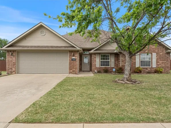 7005 Overland Dr, Siloam Springs, AR 72761