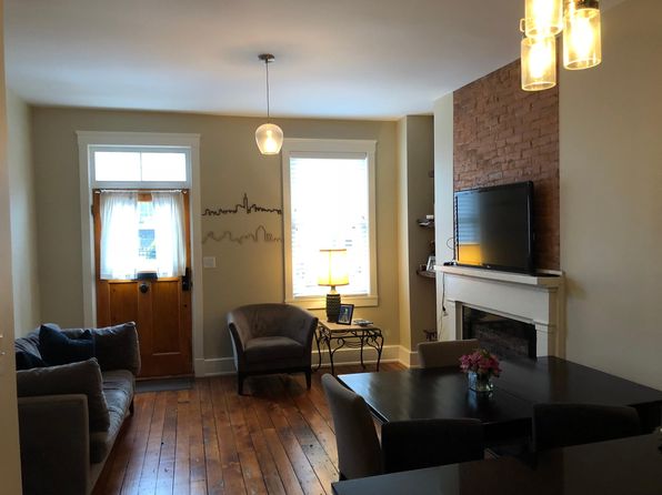 Townhomes For Rent in Cincinnati OH - 19 Rentals | Zillow