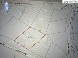 137 Hollow Tree Rd, Banner Elk, NC 28604