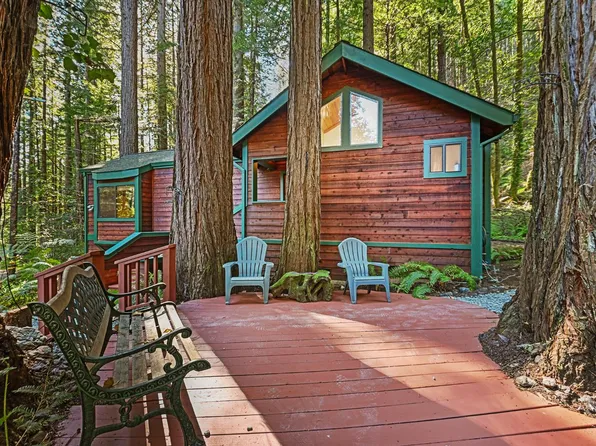 9 Huckleberry Heights, Cazadero, CA 95421