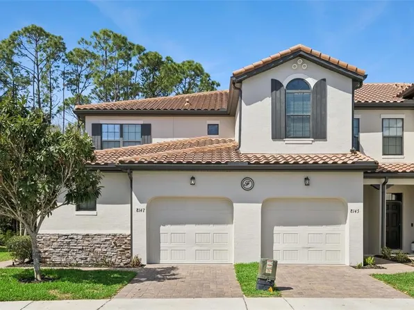 8147 Roseville Blvd, Davenport, FL 33896