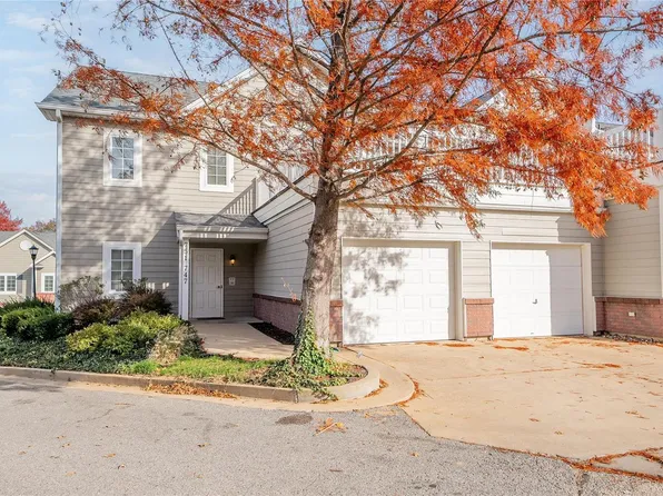 751 Windberry Ct #20, Saint Louis, MO 63122