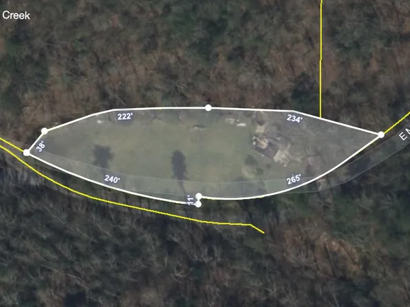 1961 E Millers Cove Rd, Walland, TN 37886