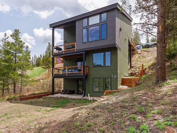 581 Fairview Boulevard, Breckenridge, CO 80424