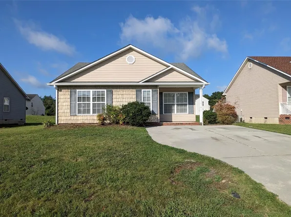 411 Soft Winds Village Dr, Rock Hill, SC 29730