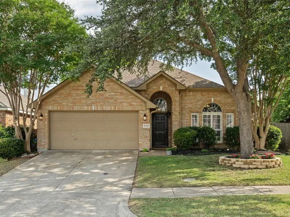 5121 Grampian Way, McKinney, TX 75071