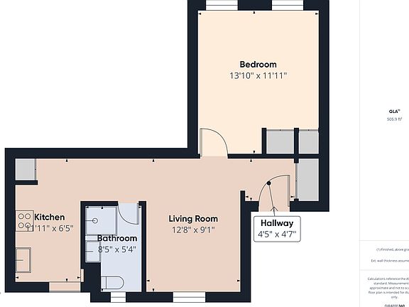 2nd image of 305 W 19th St APT 22