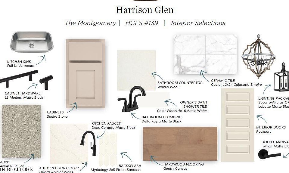 275 E Glenview Dr, Lenoir City, TN 37771 Zillow