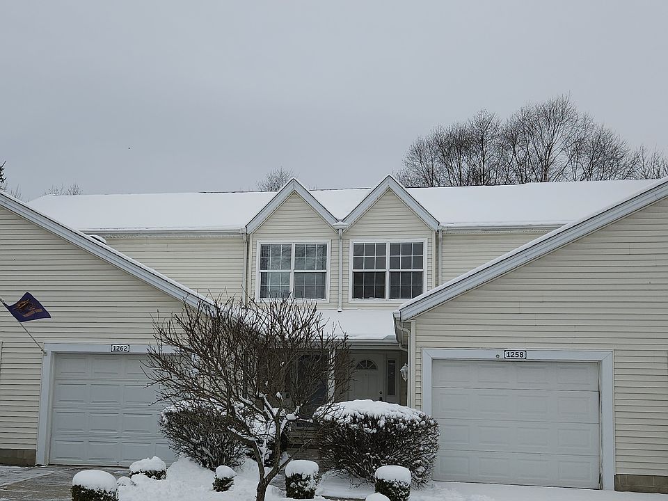 Front of unit