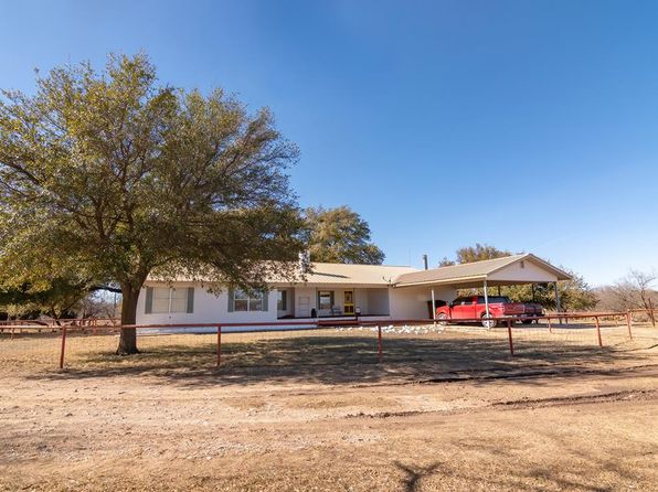 Water Valley Real Estate - Water Valley TX Homes For Sale | Zillow