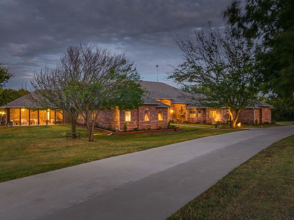 636 Possom Trot Hollow Rd, Whitewright, TX 75491
