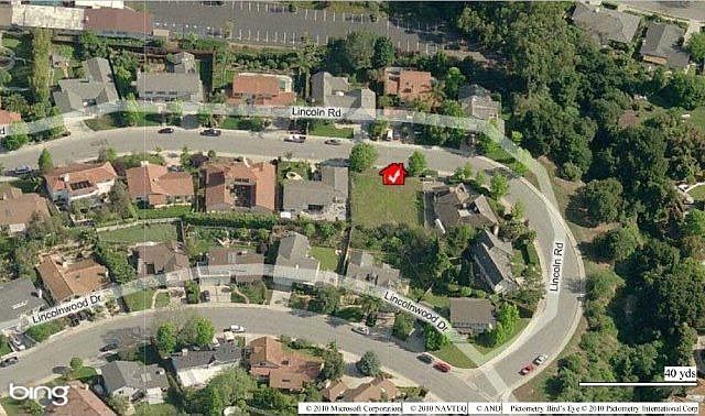 Plotmap (Birds Eye View)