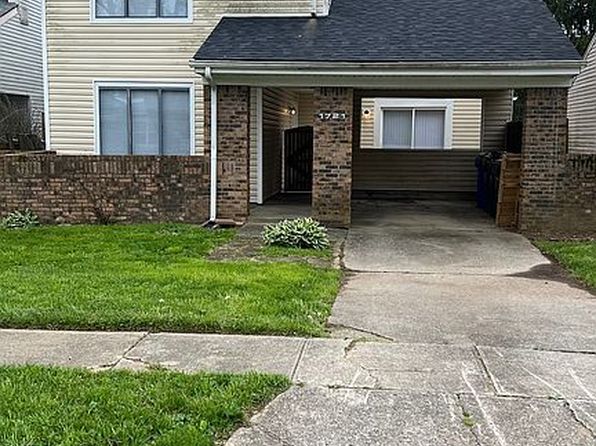 1721 Prairie Cir