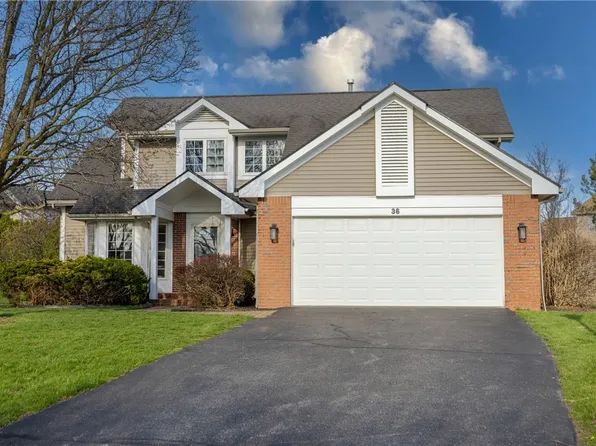 36 Hayfield Way, Pittsford, NY 14534