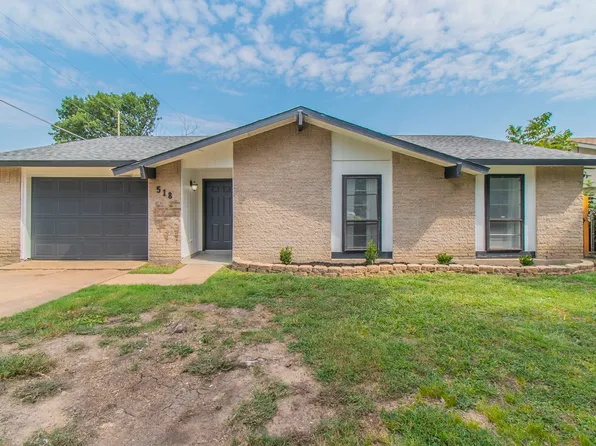 518 Campfire Dr, Grand Prairie, TX 75052