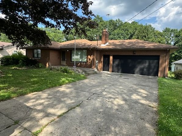 3525 Shirley Rd