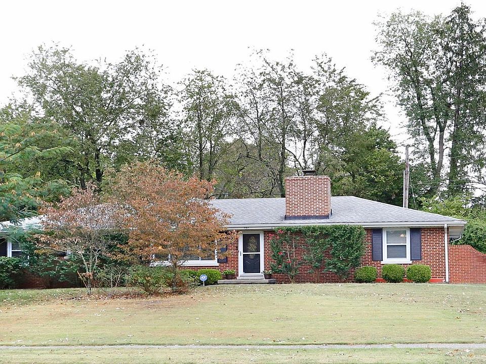 1st image of 797 Zandale Dr