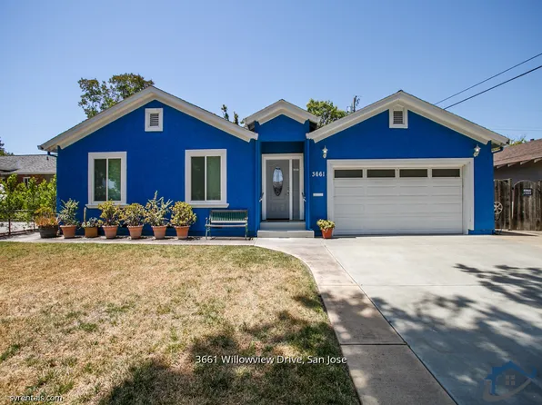 3661 Willowview Dr, San Jose, CA 95118