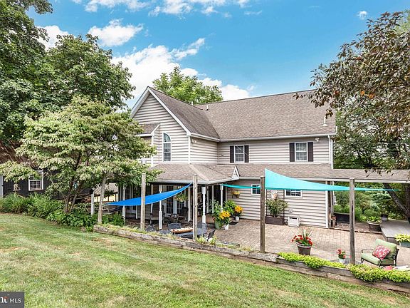 5th image of 2617 Old Fort Schoolhouse Rd