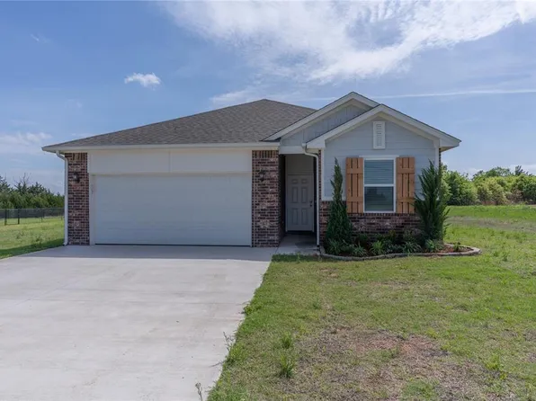 5191 Grassland Dr, Guthrie, OK 73044
