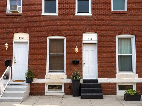 518 N Streeper St, Baltimore, MD 21205