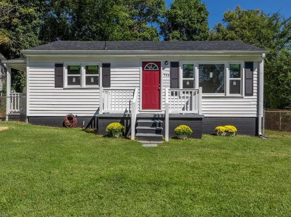 745 Ferndale Ave, Winston Salem, NC 27107