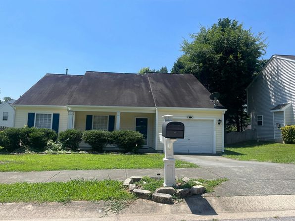 5320 Mallard Grove Dr