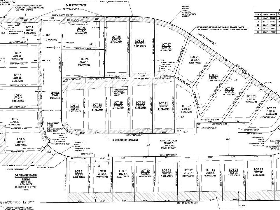 2nd image of 1670 E 17th Cir