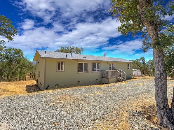 (undisclosed Address)