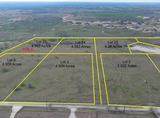 LOT 10 Faught Rd, Argyle, TX 76226