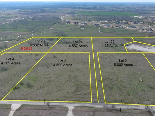 LOT 10 Faught Rd, Argyle, TX 76226