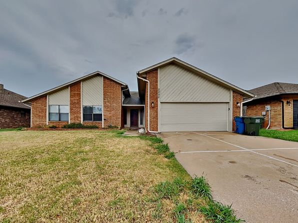2200 Sandy Creek Trl