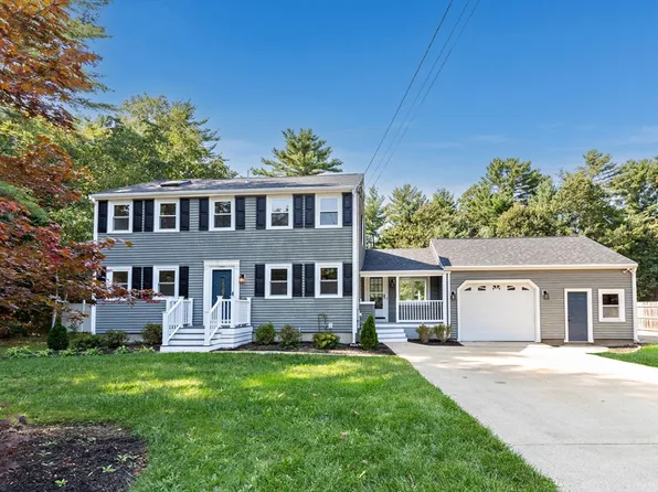 118 S Meadow Rd, Carver, MA 02330