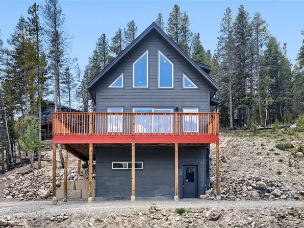 145 N Spruce Street, Alma, CO 80420