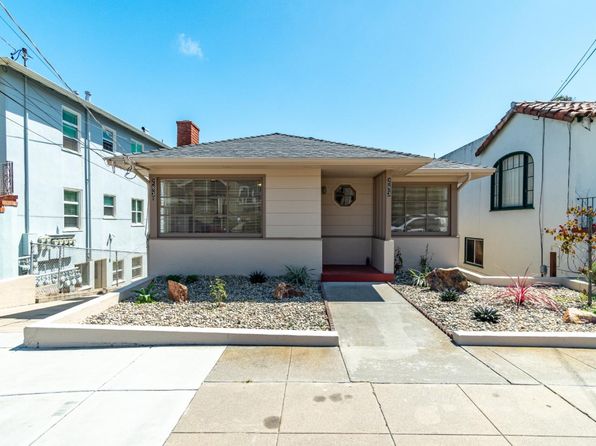 Monterey Real Estate - Monterey CA Homes For Sale | Zillow