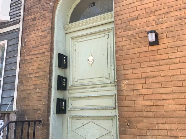 220 E Philadelphia St, York, PA